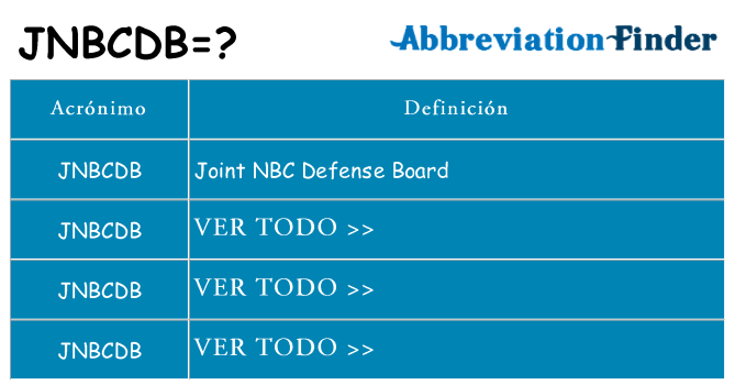 ¿Qué quiere decir jnbcdb