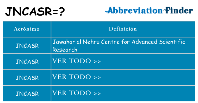 ¿Qué quiere decir jncasr