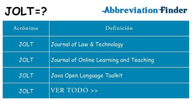 ¿Qué quiere decir jolt