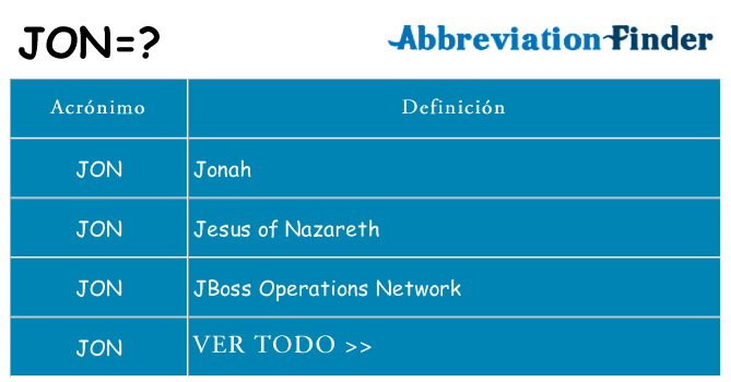 ¿Qué quiere decir jon