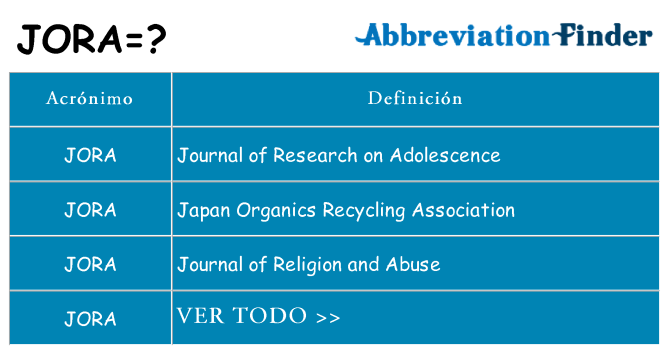 ¿Qué quiere decir jora