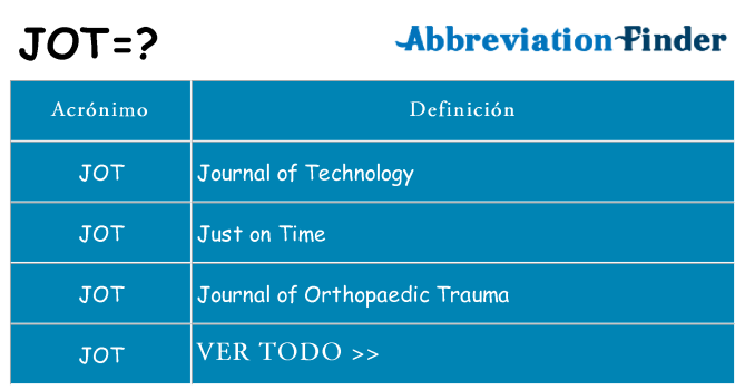 ¿Qué quiere decir jot