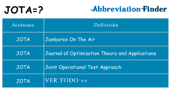 ¿Qué quiere decir jota