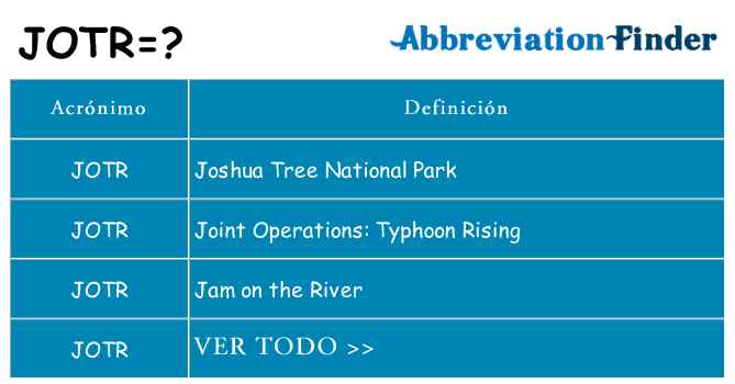 ¿Qué quiere decir jotr