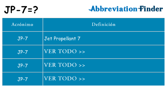 ¿Qué quiere decir jp-7