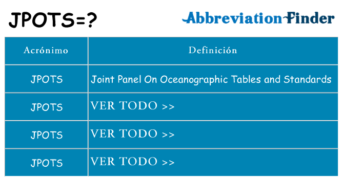 ¿Qué quiere decir jpots