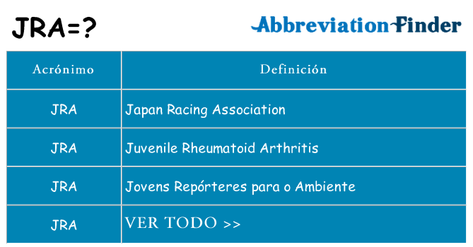 ¿Qué quiere decir jra