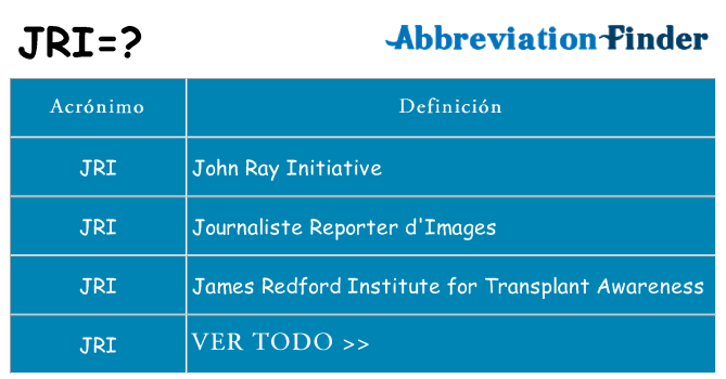 ¿Qué quiere decir jri