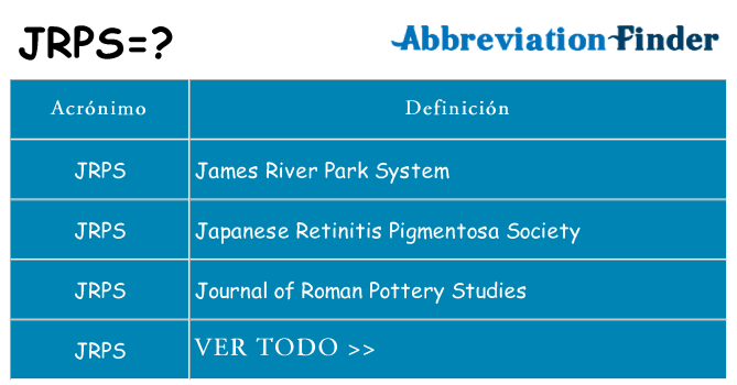 ¿Qué quiere decir jrps
