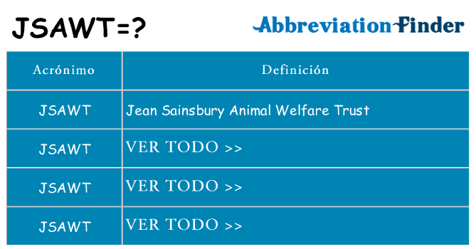 ¿Qué quiere decir jsawt