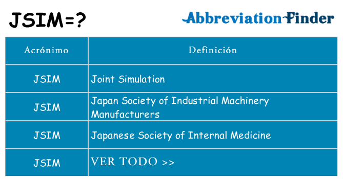 ¿Qué quiere decir jsim