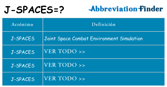 ¿Qué quiere decir j-spaces