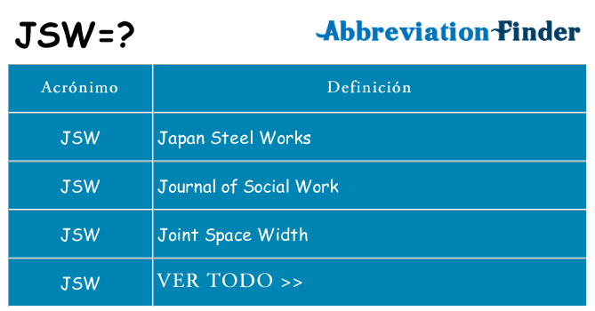 ¿Qué quiere decir jsw