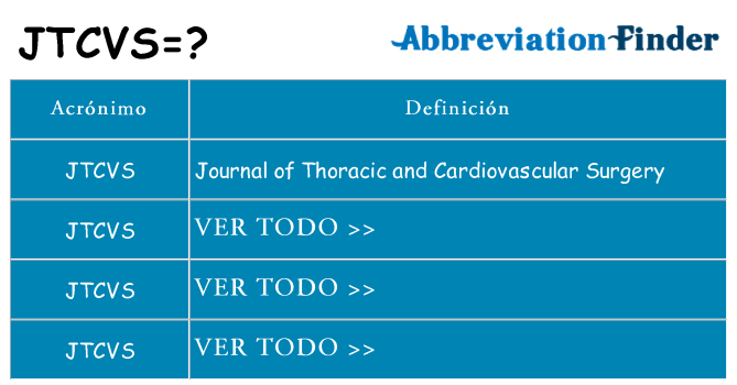 ¿Qué quiere decir jtcvs