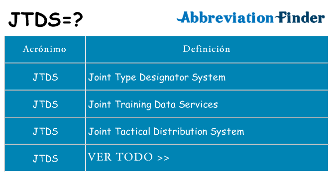 ¿Qué quiere decir jtds