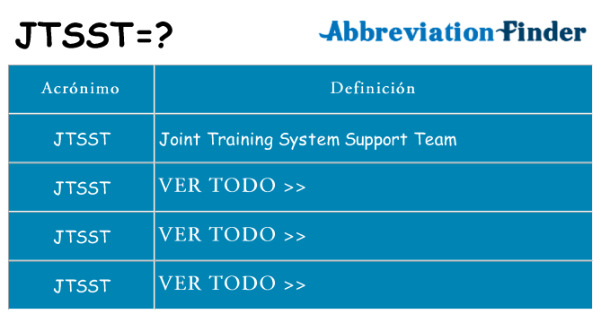 ¿Qué quiere decir jtsst