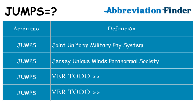 ¿Qué quiere decir jumps