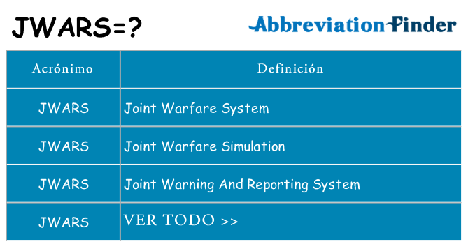 ¿Qué quiere decir jwars