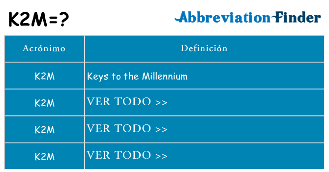 ¿Qué quiere decir k2m