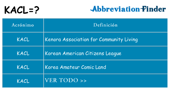 ¿Qué quiere decir kacl