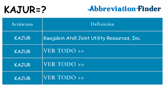 ¿Qué quiere decir kajur