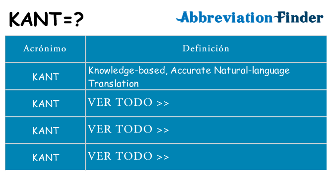 ¿Qué quiere decir kant