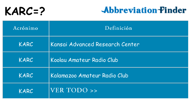 ¿Qué quiere decir karc