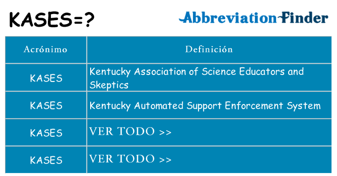¿Qué quiere decir kases