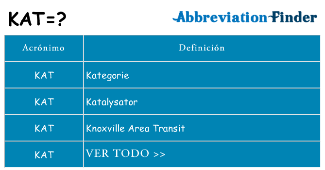 ¿Qué quiere decir kat