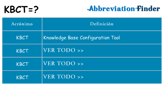 ¿Qué quiere decir kbct