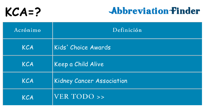 ¿Qué quiere decir kca
