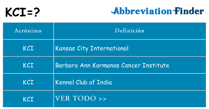 ¿Qué quiere decir kci