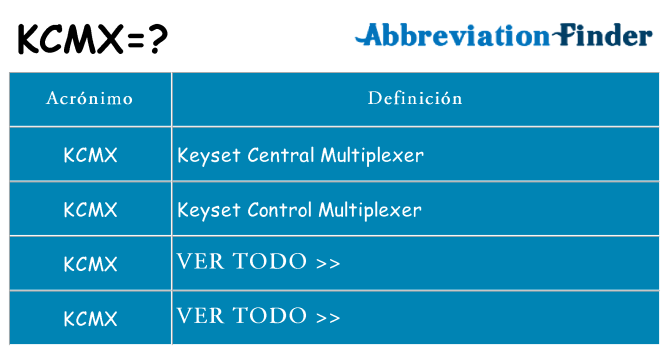 ¿Qué quiere decir kcmx