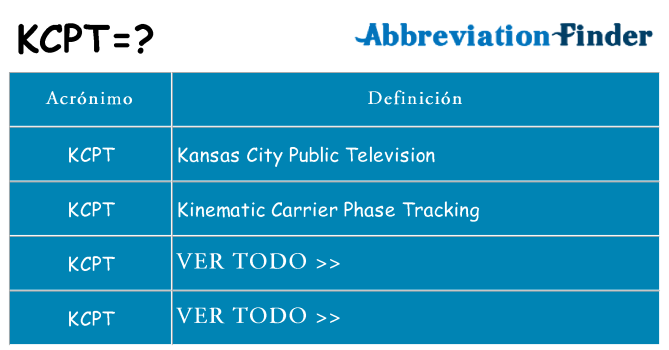 ¿Qué quiere decir kcpt