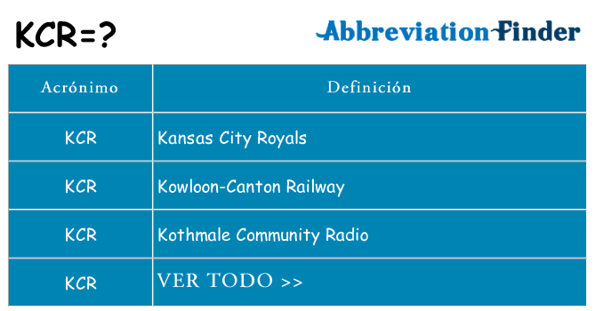 ¿Qué quiere decir kcr