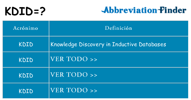 ¿Qué quiere decir kdid