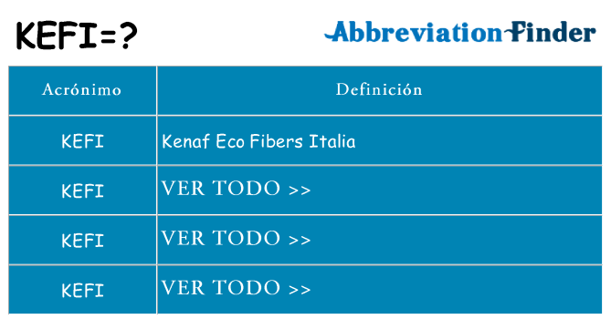 ¿Qué quiere decir kefi