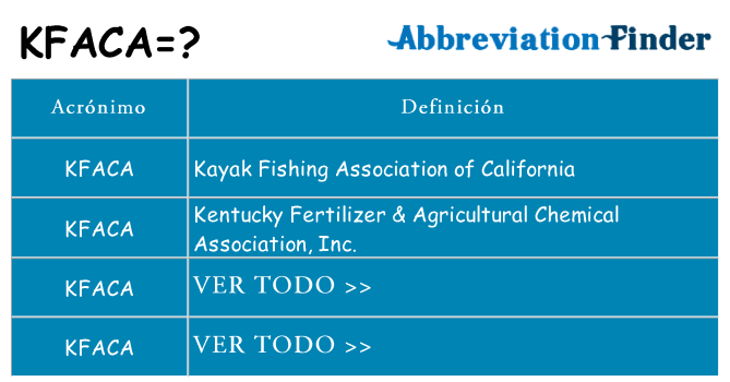 ¿Qué quiere decir kfaca