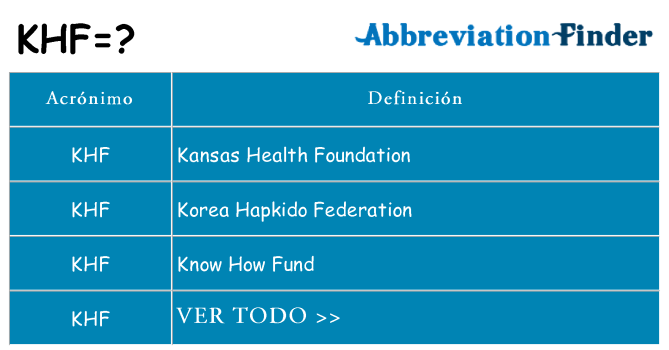 ¿Qué quiere decir khf