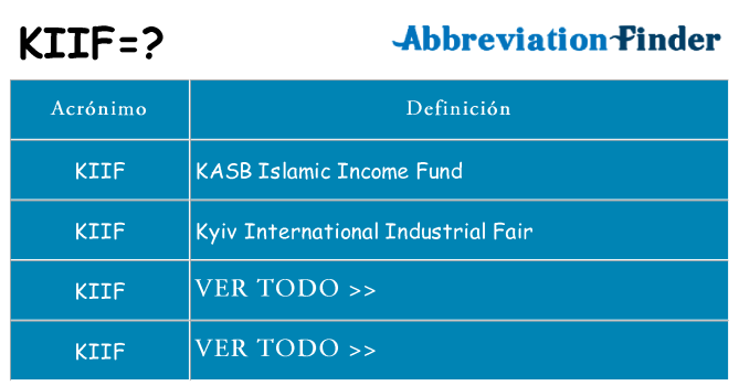 ¿Qué quiere decir kiif