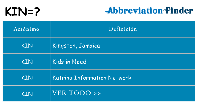 ¿Qué quiere decir kin