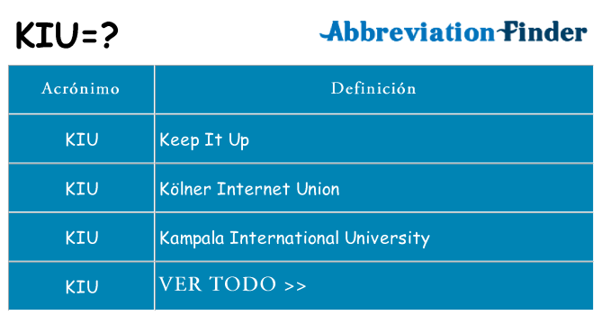 ¿Qué quiere decir kiu