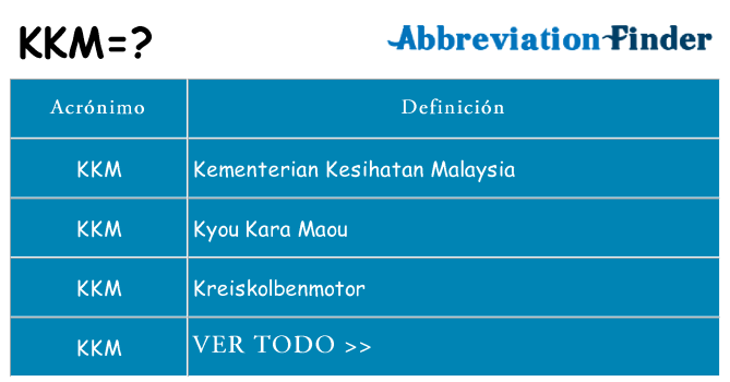 ¿Qué quiere decir kkm