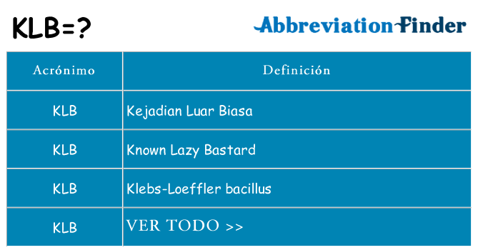 ¿Qué quiere decir klb