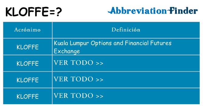 ¿Qué quiere decir kloffe
