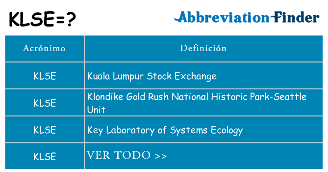 ¿Qué quiere decir klse