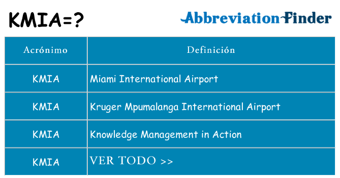 ¿Qué quiere decir kmia