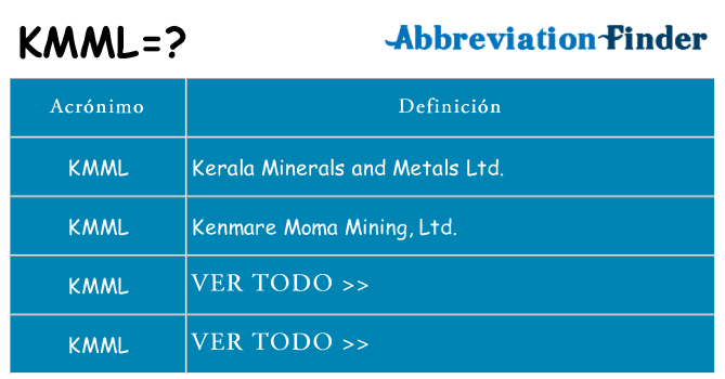 ¿Qué quiere decir kmml