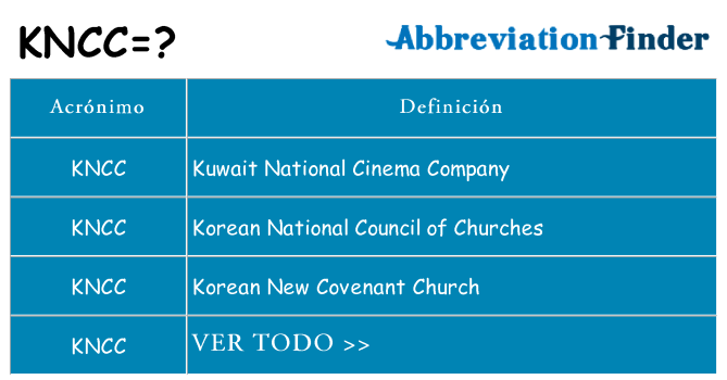 ¿Qué quiere decir kncc