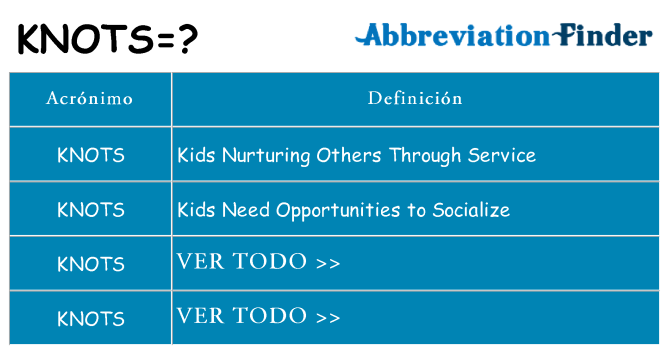 ¿Qué quiere decir knots